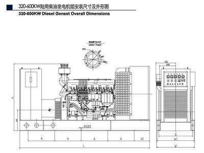 潍坊柴油发电机组工厂验收情况【华全机械】-