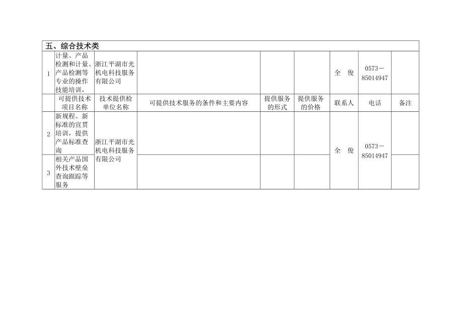 嘉兴市技术服务资源汇总表